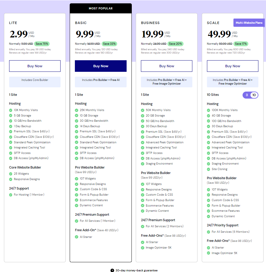 price listr