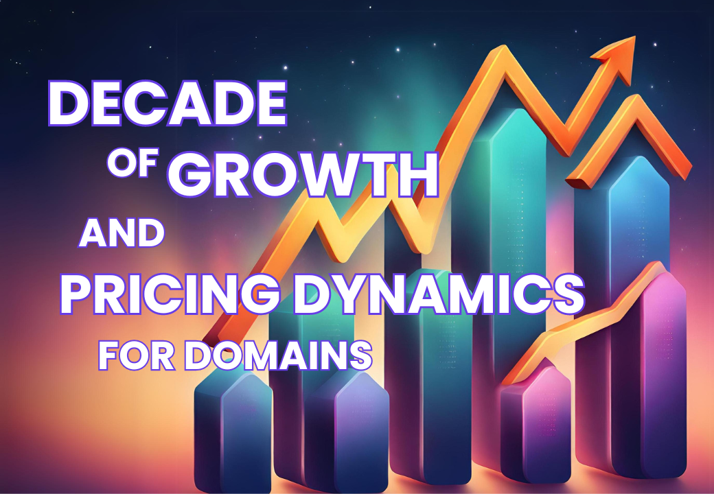 Growth in .com and .net domain registration prices over the decade.